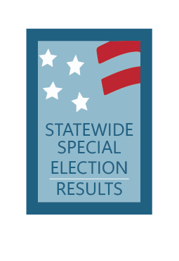 General Election November 4, 2025, Results